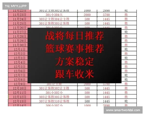 精准分析与预测助力球迷 NBA比赛推荐与精彩赛事展望